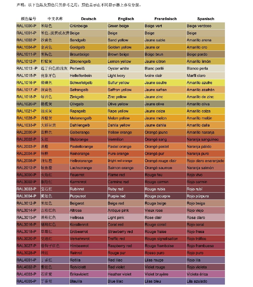 Online color card