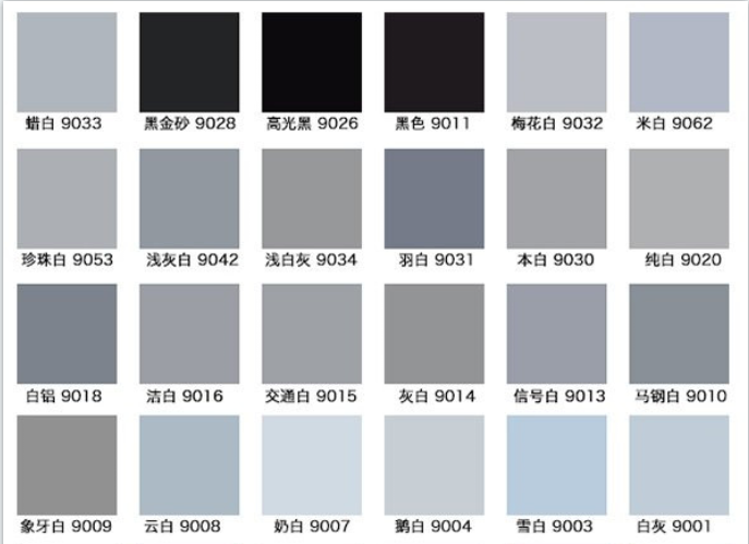 Color matching and architectural design: the artistic beauty of the color card comparison industry of color steel coils